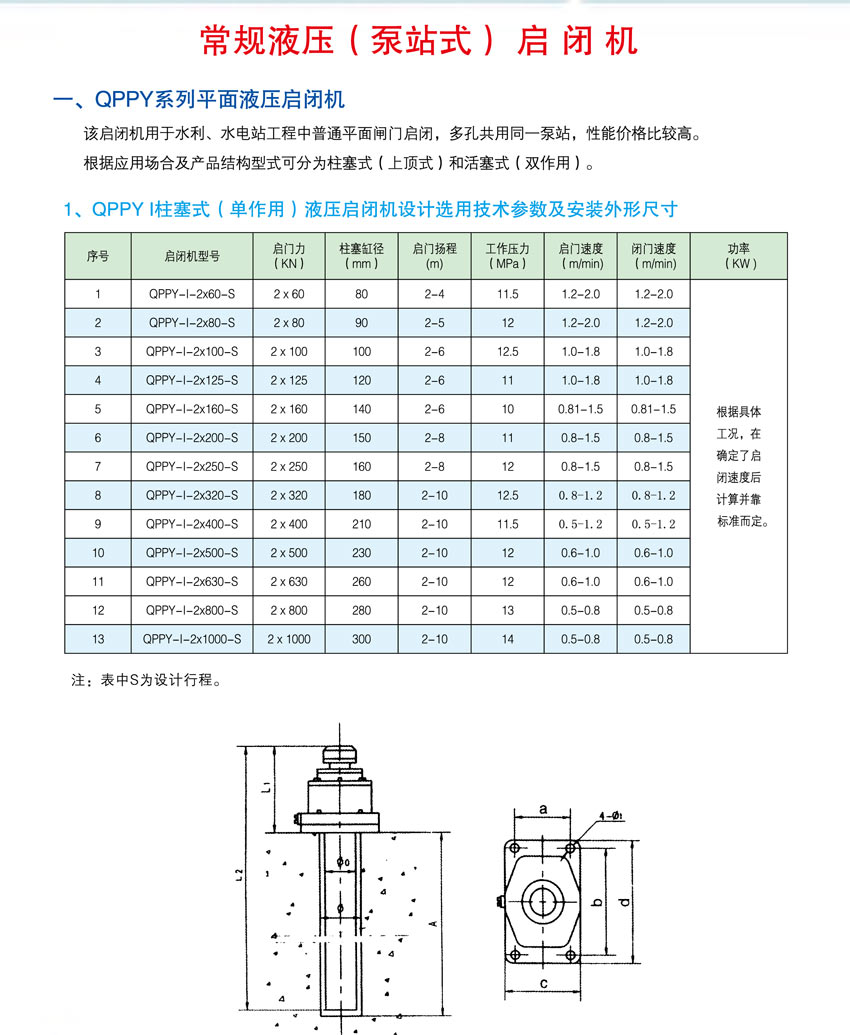 泵站式液压启闭机.jpg